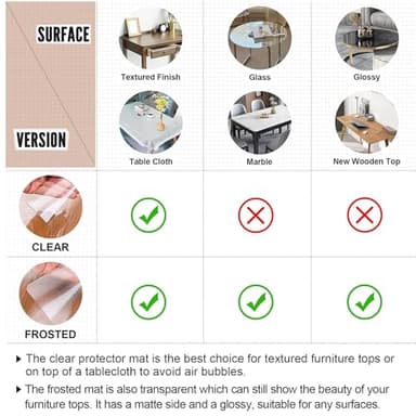 LovePads Frosted Table Cover Protector 40 x 72 Inch, 1.5mm Thick Plastic Table Cover, Table Protector for Dining Room Table, Waterproof Vinyl Tablecloth Table Pad Mat for Kitchen, Writing Desk - Image 5