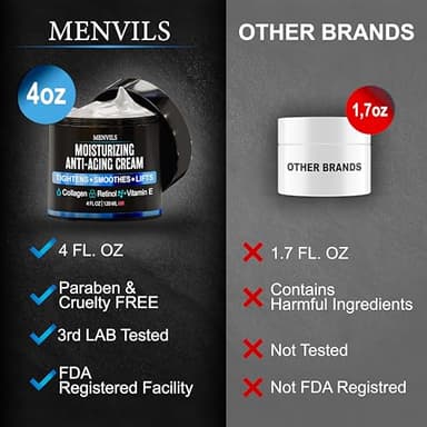 Mens Face Moisturizer Cream - Anti Aging & Wrinkle for Men with Collagen, Retinol, Vitamins E, Jojoba Oil - Face Lotion - Age Facial Skin Care - Eye Wrinkle - Day & Night - 4 oz - Image 5