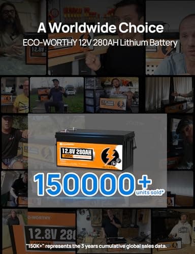ECO-WORTHY 3584Wh 12V 280Ah LiFePO4 RV Battery w/Bluetooth & Low Temp Cutoff - Built-in 200A BMS - Deep Cycle for Camper, Trailer, Off-Grid, Solar System - Image 6