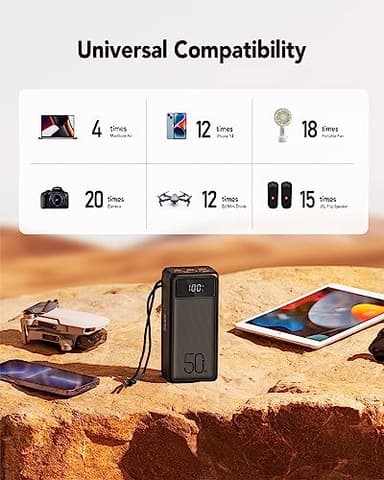 Power Bank 56000mah 100w Portable Charger Fast Charging Power Tank USB C with Emergency LED Flashlight Large Capacity External Battery Pack for iPhone Samsung Laptop for Outdoor Camping Travel - Image 4