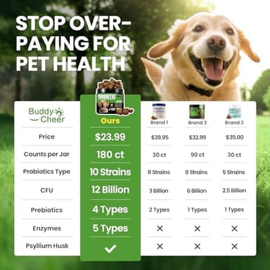 Probiotics for Dogs - Dog Probiotics with 5 Enzymes & 4 Prebiotics for Itchy Skin, Pet Probiotics lab for Digestion & Gut Support, Helps Diarrhea, Yeast Infection, Allergies & Immune System -180 Chews - Image 2