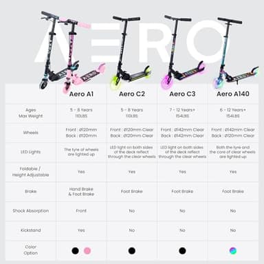 Aero Scooter for Kids 5-7 with Dynamic Lights | Boys Girls 2 Wheels Kick Scooter | Foldable & Height Adjustable, 110lbs Max - Image 4