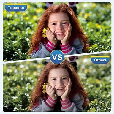 Topcolor GI-20 G7020 G6020 Color Ink Refill Bottles Compatible for Canon 20 Ink Refill Bottles for Canon GI 20 GI20 GI-20 Ink Refill Bottles Set, Compatible for Canon G7020 G6020 G5020 MegaTank - Image 6