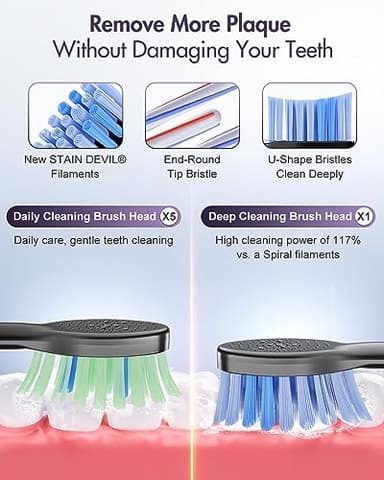 Electric Toothbrush for Adults, Sonic Toothbrush with 6 Mode & 3 Intensity, 40000 VPM Deep Clean Toothbrush with 6 Brush Heads & Travel Case, Wireless Charging, 60 Days Battery Life, 2-Min Smart Timer - Image 4