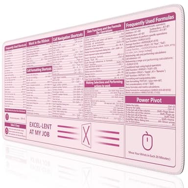 iCasso Excel Cheat Sheet Desk Pad,Excel Mouse Pad Shortcuts,Excel Shortcuts Cheat Sheet Keyboard Mat, Extended Large XXL Non-Slip Mousepad with Stitched Edges for Computer(Pink Excel Shortcuts) - Image 1
