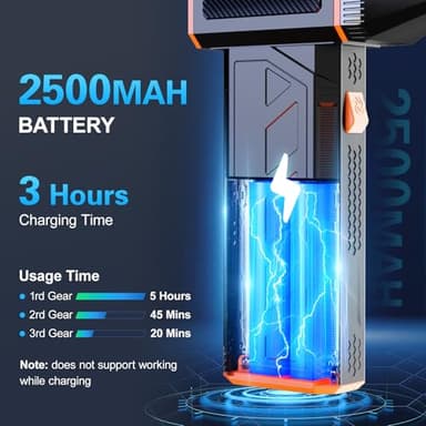 Electric Air Duster Rechargeable 130000RPM Super Power Air Blower Cordless 3 Gear Adjustable Hand Held Blower Turbo Compressed Air Duster Portable Mini Dust Blower for Computer Keyboard House Outdoor - Image 4