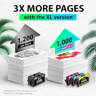 Smart Ink Remanufactured Ink Cartridges Replacement for HP 910XL 910 XL Black and Color Combo Pack to use with OfficeJet Pro 8025e 8025 8028e 8028 8035e 8035 OfficeJet 8015e 8022e 8015 8022 Printers - Image 8