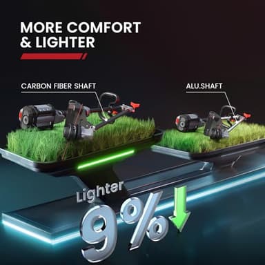 Cordless Weed Wacker, ENHULK 58V 16" String Trimmer - Carbon Fiber, 3-Speed Setting, Brushless Trimmer with EZ-HMI LED Control Panel, Fast Load Bump Feed, 2.5Ah Battery/Charger Included - Image 2