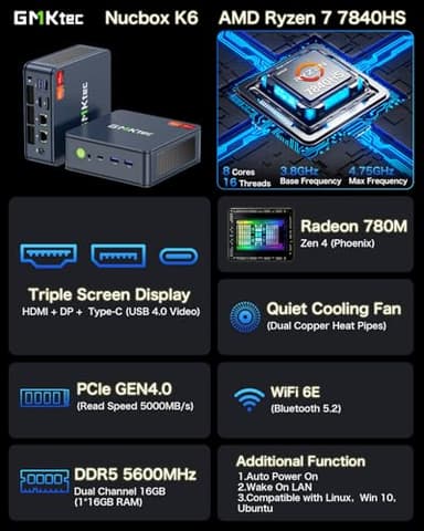 GMKtec Mini Gaming PC AMD Ryzen 7 7840HS 1TB PCIe4.0 SSD 16GB DDR5 Desktop Computers USB4.0, Dual NIC LAN 2.5Gbps/ HDMI, DP/USB-C4.0, WiFi 6E, BT 5.2 Nucbox K6 - Image 2
