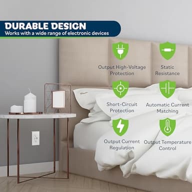 TOPGREENER USB Outlet, Type C & Type A USB Wall Outlet, 15 Amp Tamper Resistant Receptacle Plug, Charging Power Outlet with USB Ports, Wall Plate Included, UL Listed, TU21536AC-W-6PCS, White, 6 Pack - Image 7