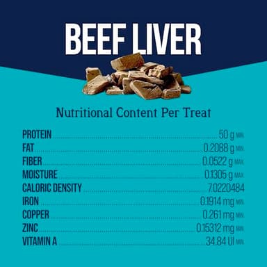Stewart Single Ingredient Freeze Dried Raw Dog Treats, Beef Liver, 4 Ounce, Approx. 90 Pieces per Resealable Pouch, Training Treats or Meal Topper, High Protein, Grain Free, Gluten Free - Image 2