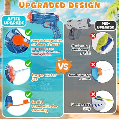 Water Squirt Guns Toys for Kids: Leakproof Super Water Gun for Boys Girls Adults - Small Outdoor Water Gun Toy for Pool Beach Swimming Summer Games Yard Party (2 Pack) - Image 4