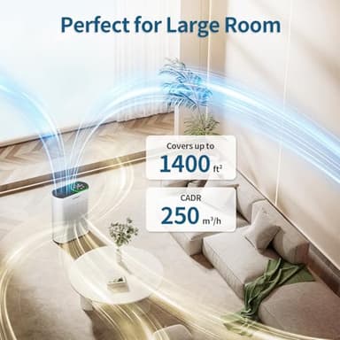 Powerful Air Purifiers for Home Large Room Up to 1400 Ft² with Air Quality Monitor 20dB Sleep Mode, Air Purifier for Bedroom Office Living Room for Pets, Dust Smoke PoIIen Dander Smell HAP602 - Image 6