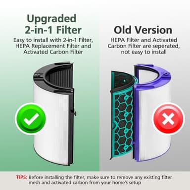 2 Pack 360° Combi 2 in 1 HEPA + Carbon Filter for Dyson TP04 HP04 TP07 TP06 HP06 TP4A TP7A PH02 PH01 PH03 PH04 PH3A HP09 TP09 HP07 HP10 TP10 HP4A HP7A DP04 Air Purifi-er, HEPA Carbon Filter #965432-01 - Image 4