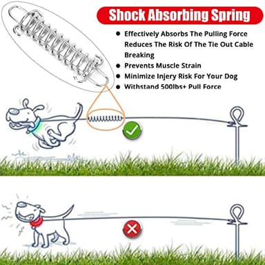 Jenico Dog Tie Out Cable, 10-150FT Runner Cable with Swivel Hook and Shock Spring, Outdoor Dog Leash Tether for Small to Medium Pets Up to 500 LBS - Image 2