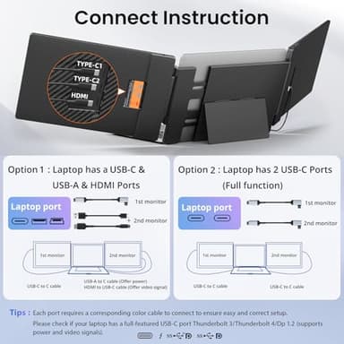 Synnov Laptop Screen Extender, 14" FHD 1080P Triple Portable Monitor for 13"-16.5" Laptop with Stand, Dual Monitors Built-in Speakers, Plug & Play, Monitor Extender for MacOS/Wins/Chrome/Dex - Image 5