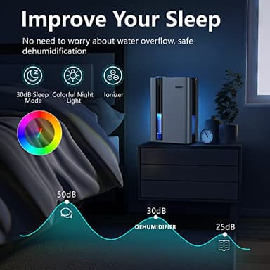 SIMSEN 95oz Dehumidifiers for Home, 800 sq ft Dehumidifier Reusable Filter, Small Dehumidifier with Drain Hose, Dehumidifiers for Bedroom Bathroom Basements Closet RV - Image 4