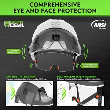 GREEN DEVIL Construction Safety Helmet Hard Hat with Visor and Safety Glasses ANSI Z89.1 Cascos De Construccion Vented ABS Work Hardhat for Men&Women - Image 3