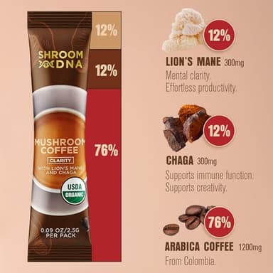 ShroomDNA Mushroom Coffee Blend with Chaga & Lion's Mane | Instant Focus + Clarity All Day | Organic + Vegan + Gluten Free | No Added Sugar | 20 Count - Image 2