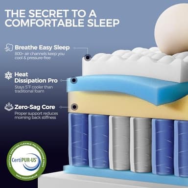 Queen Mattress, 14 Inch Queen Size Hybrid Mattress in a Box, Medium Firm Memory Foam mattress, with Individual Pocket Springs, Upgrade Zoned Support, Motion Isolation&Pressure Relief, CertiPUR-US - Image 5