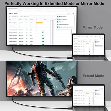 BENFEI 5 Pack DisplayPort to DVI 6 Feet Cable, Uni-Directional DisplayPort Computer to DVI-D Monitor Adapter 1080P@60Hz Male to Male Gold-Plated Cord Cable for Lenovo, Dell, HP and Other Brand - Image 5