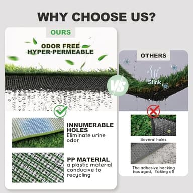 HQ4US 4LEGS Dog Grass Pad with Tray Extra Large 45”×34”, Dog Potty with Ultra-Absorbent Artificial Grass for Dogs with Hemmed Edge, Pee Pads for Dogs, Realistic, Odor Free Litter Box for Balcony - Image 4