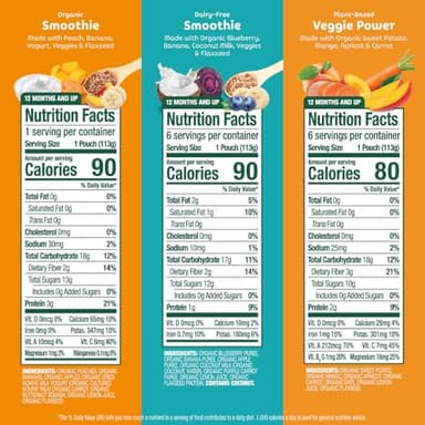 Sprout Organic Baby Food, Stage 2 Pouches, 12 Flavor Fruit Veggie & Grain Variety Sampler, 3.5 Oz (Pack of 12) - Image 5