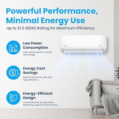Senville LETO Series Mini Split Air Conditioner Heat Pump, 9000 BTU 110/120V, Inverter, Works with Alexa, SEER2 21.5, White - Image 3