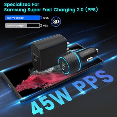 45W USB-C Charger, 2-Pack 45 Watt Samsung Super Fast Charger Type C PPS Wall/Car Charger for Samsung Galaxy S24 Ultra/S24+/S23 Ultra/S23+/S23/S22 Ultra/Note 10+, Galaxy Tab S9 with 2X 6.6ft Cable - Image 2