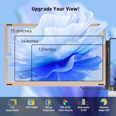 Maxfree Laptop Screen Extender, 15.6" [FHD 1080P IPS] Triple Portable Monitor, 2 Detachable Screens for Multi-Display Modes Laptop Monitor Extender Compatible with 13"-17" Laptops (Mac, Wins, Android) - Image 2