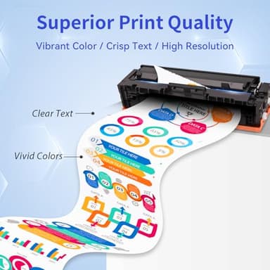 206A Toner Cartridges 4 Pack (with Chip) Compatible Replacement for HP 206A 206X for Color Laserjet Pro MFP M283fdw M283cdw M283fdn M282nw Pro M255dw M255nw M283 M255 Printer W2110A W2110X High Yield - Image 4