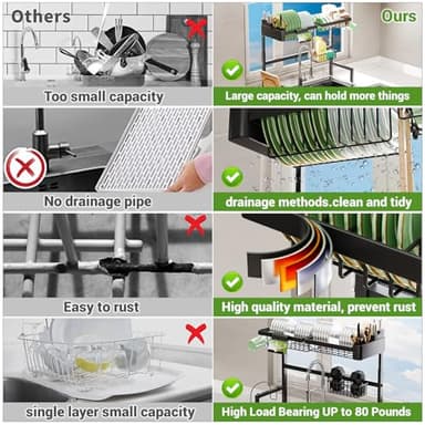 ilvvan Over The Sink Dish Drying Rack (Expandable Height and Length) Snap-On Design 2 Tier Large Dish Rack (23" - 34" L x 11" W x 19" - 21.5" H) - Image 4