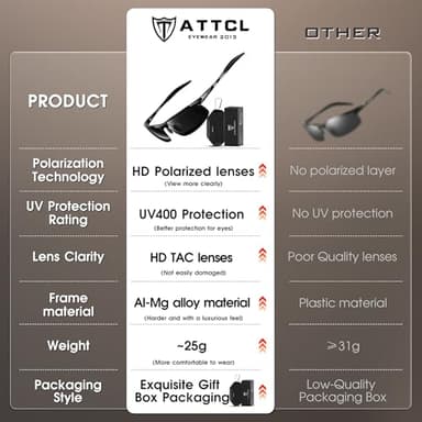 ATTCL Polarized Sunglasses for Men Sports: UV Protection Anti-Glare Wrap-Around Lightweight Metal Sun Glasses Driving Fishing Golf Running 8177 black-blue - Image 7