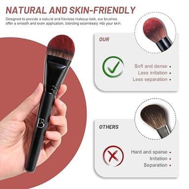 BS-MALL Makeup Brushes Set Professional – 20Pcs Premium Synthetic Foundation Powder Concealers Eye shadows Blush Makeup Brushes with Black case - Image 4