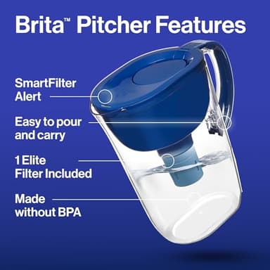 Brita Everyday Elite Water Filter Pitcher, Removes 99% of Lead, Includes 1 Filter, 10-Cup Capacity, Blue - Image 11