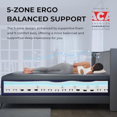 Sweetnight CoolNest 14 Inch King Size Mattress, Cooling King Memory Foam Mattress for Cool Night Sleep, 5-Zone Ergo Support for Pressure Relief, Medium, CertiPUR-US Certified - Image 6