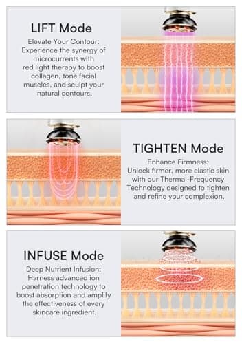 INIA 3-in-1 Red Light Therapy for Face and Neck Facial Massager True Beauty Glow Device, Lifting & Firming Skincare Tool - Image 3