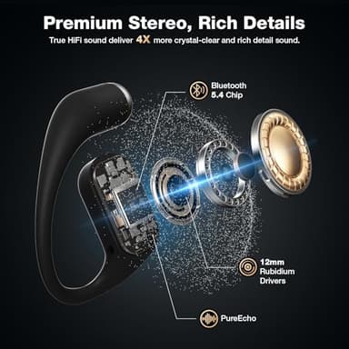 BlitzRock CT3 Pro Open Ear Headphones, Rich Balanced Sound, AI ENC 4 Mics Clear Calls,40H Playtime, IPX5 SweatSafe, Bluetooth 5.4 Wireless Earbuds with Earhooks, App Control - Image 2
