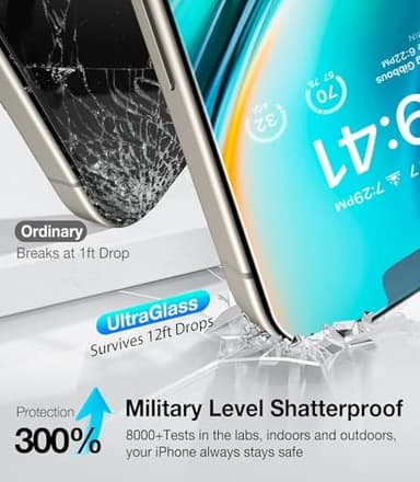 UltraGlass Ultra 9H+ Glass for iPhone 13/13 Pro Privacy Screen Protector [No.1 Military Grade Shatterproof & 100% Anti Spy] Glass Privacy Screen iPhone 13/13 Pro Tempered [Longest Durable],2 Pack - Image 5