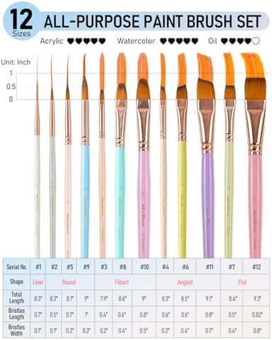 Nicpro 12pcs Artist Paint Brush Set, Aesthetic Pastel Paintbrushes Craft Paint Brushes for Acrylic Painting, Oil, Watercolor, Gouache, Tempera, Face, Body, Art Supplies for Artists and Beginners - Image 4