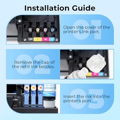 GI-21 G3260 G3270 Ink Bottles Compatible for Canon 21 GI-21 GI21 Ink Refill Bottles for Canon G3260 G3270 G4270 G2260 G1220 G1230 G2270 MegaTank Printers (Black, Cyan, Magenta, Yellow, 4 Pack) - Image 5