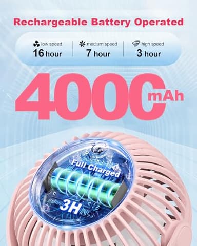 Coohea Stroller Fan Clip on for Baby, 4000mAh Rechargeable Battery Operated, Flexible Tripod, 3 Wind Speed, 360° Rotatable, Small Portable Fan for Car Seat Crib Backseat Beach Travel Camping, Pink - Image 2