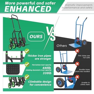 Teprovo Stair Climbing Hand Truck 440lb,Heavy Duty Dolly Cart for Stairs,Thickened Upgraded Steel Tube Folding Stair Climbing Trolley with Six Wheels and Telescoping Handle - Image 4
