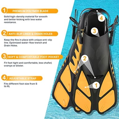 ZEEPORTE Mask Fin Snorkel Set with Adult Snorkeling Gear, Panoramic View Diving Mask, Trek Fin, Dry Top Snorkel +Travel Bags, Snorkel for Lap Swimming - Image 6