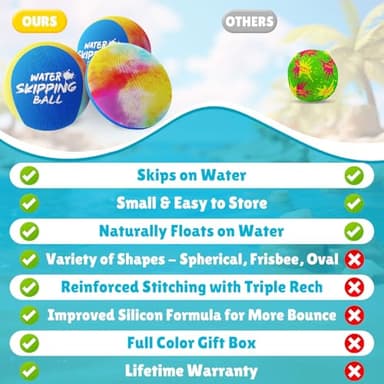 Skipping Water Balls- 3 Pack Water Bouncing Ball, Ink-Splashed Colorful Skip Balls for Pool Play, Summer Fun Beach Toys & Games for Kids 5-8-12 and Adult Games - Image 5
