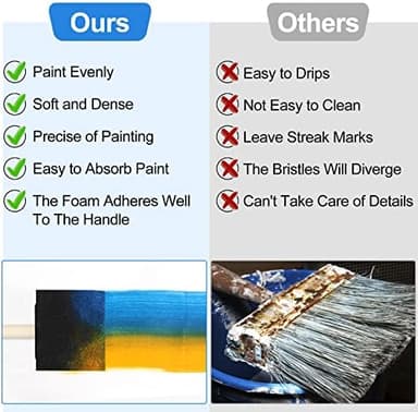 24 Pcs Foam Paint Brushes, Wood Handle Sponge Brushes for Painting, Staining, Varnishes, and DIY Craft Projects (1'', 2'' and 3'' - Image 5