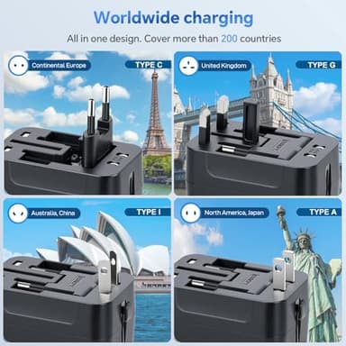 Travel Adapter with PD20W USB-C, Worldwide All in One Universal Travel Adaptor with Dual 3A USB Charging Ports, International Power Plug Adapter Wall AC Charger for USA EU UK AUS Cell Phone Laptop - Image 2