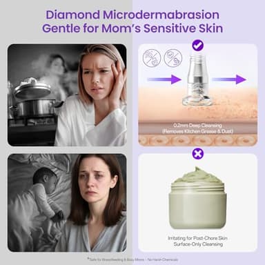 UNOISETION Diamond Microdermabrasion Machine Professional, 3 in 1 Dermabrasion Facial Peeling Skin Care Device for Salon Personal Home Use - Image 2