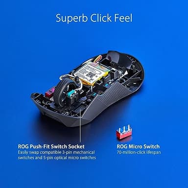 ASUS ROG Gladius III Wireless Aimpoint Gaming Mouse – Right-Handed Ergonomic, 79g, Tri-Mode Connectivity, 36K DPI, up to 119Hr Battery, Hot-Swappable Switches, PC/Mac Support - Black - Image 6