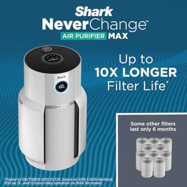 Shark Air Purifier for Home with NeverChange HEPA Air Filter, 1400 sq. ft. for Powerful Multi-Room Purification, 5-Year Filter, Filters Smoke, Captures 99.98% of Particles & Dust, HP302 - Image 2